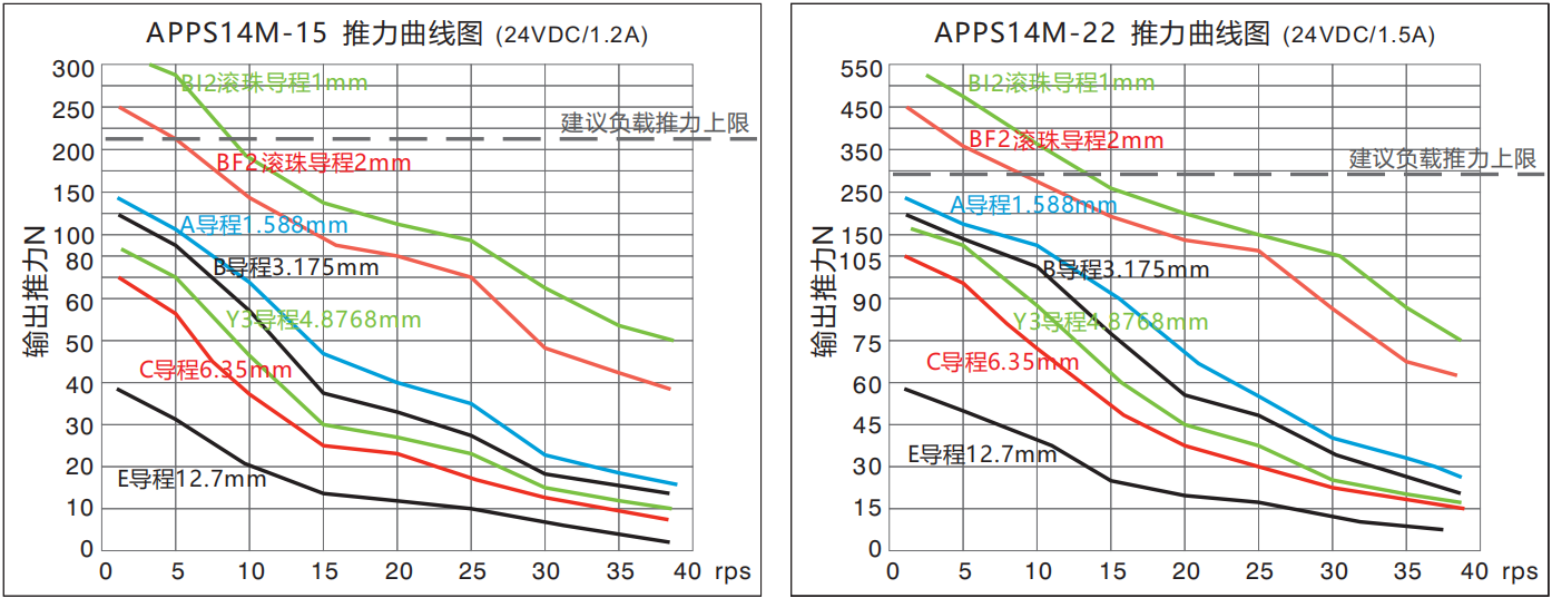 1663925842140004.png 1663925842140004.png