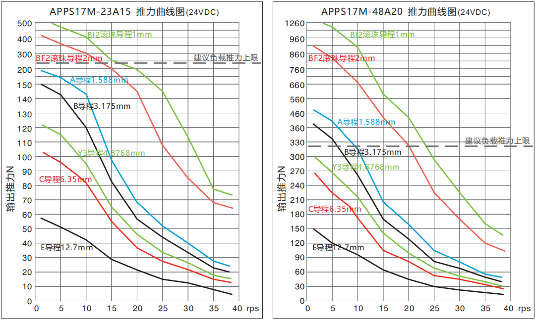 1663926491592137.png 1663926491592137.png